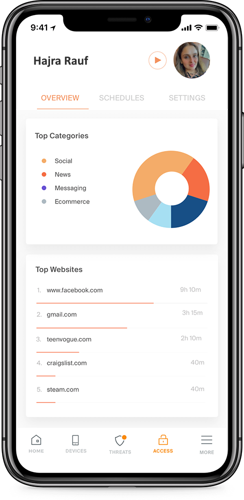NOVA usage analytics