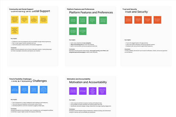 Ideation and concept sketches for NomadLink